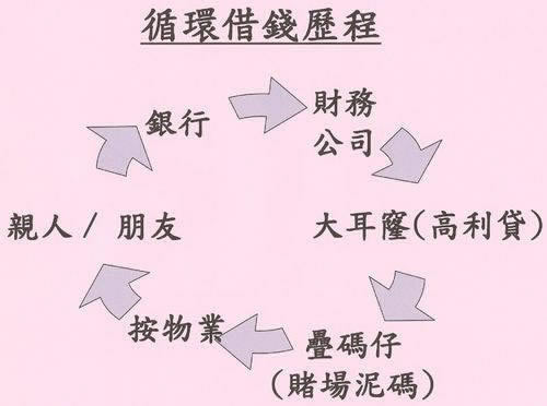 在网站视讯数据未传回该怎么办?快速解决找我们.读者的话(图)