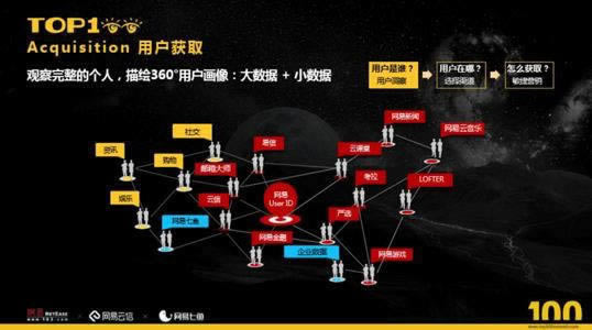 注单异常提不了款怎么办这里有妙招.内容概要（图）