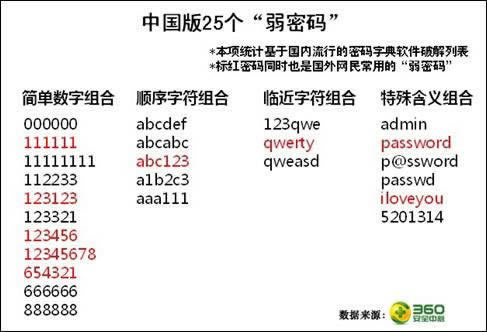 财务系统维护有出款成功的吗.内容狮评(图)