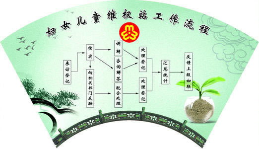 网上风控审核能通过吗现在.内容概要(图)