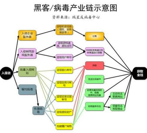 在网上平台被黑无法办理提款怎么办呢.侧重点(图)