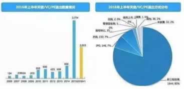 网上被黑提款审核不通过.读者的话(图)
