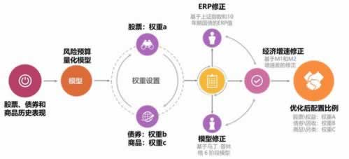 专业处理被黑财务系统维护部门风控审核一直不给提款.提要(图)