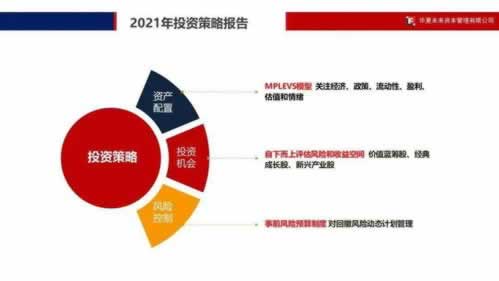 绿色通道如何办理.内容开头语（图）