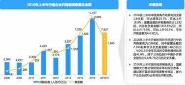 网上被风控了多久能恢复.内容狮评（图）