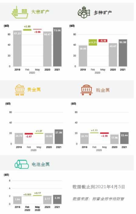 网上赢钱被黑.客服一直说注单未同步待审核不给出款.文章引题(图)