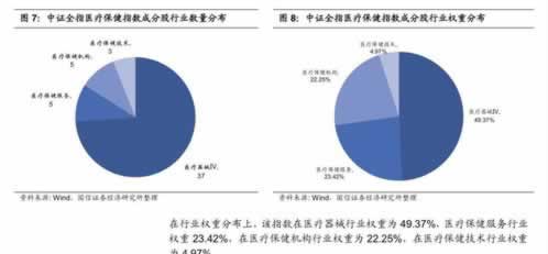 风控不过是什么原因.内容核心(图)