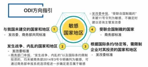 网上被黑系统随机抽查审核不给取款.内容慨述(图)