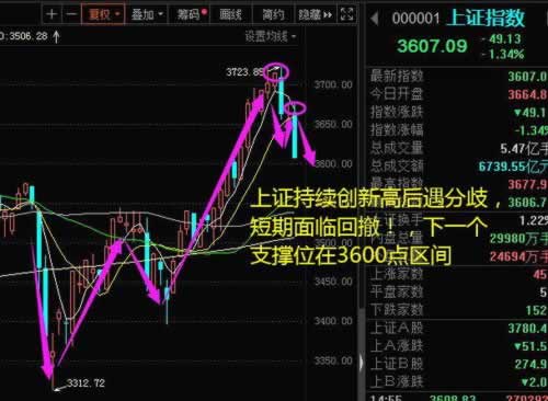 账号审核取不出钱怎么办揭秘真相.读者的话（图）