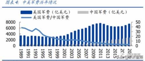 系统审核提不了款怎么办掌握更多.小序(图)