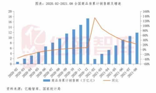 频繁一倍流水提款.内容狮评(图)