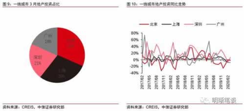 平台取款通道维护审核.概括(图)