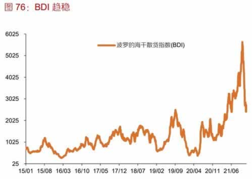 数据未同步提不了钱怎么办掌握更多.内容概略(图)