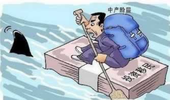 被黑ti款财务清算.文章创作谈(图)