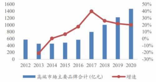 网站被坑风控审核出不了款怎么办？教你如何追回损失.内容导语（图）