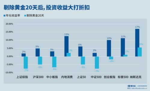 被黑取款审核失败怎么处理.编者心得(图)