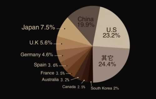 在网络网站风控审核不能出款,找我们可以解决.文章慨括(图)