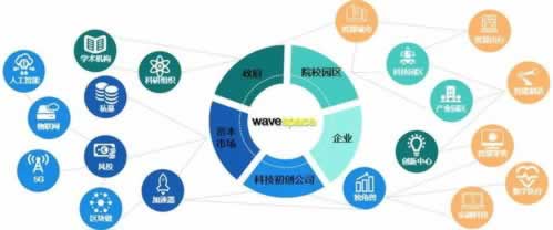 网上账户涉嫌套利解决办法,最好了解这些.内容随笔(图)