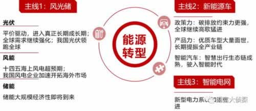 数据未同步不让提款了.内容随笔(图)