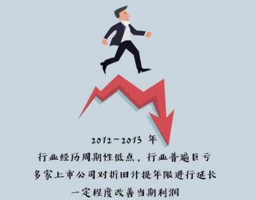 【在网上不给出咋办？一般解决的办法】：不懂怎么办找我们
