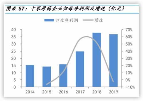 网黑急需1万块钱怎么办.内容概略（图）