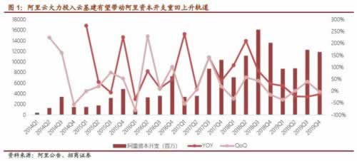 网上被黑怎么处理的.提要(图)