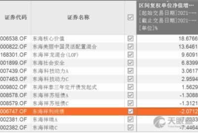 在网上黑平台被黑账号IP登录异常.内容狮评(图)