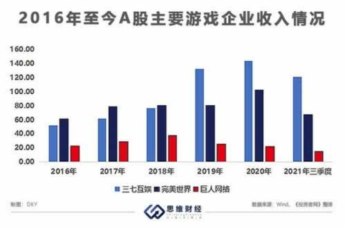 注单未同步,无法计算有效流水拒绝提款.提要(图)