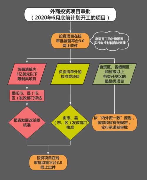 【出款通道维护不给提现怎么办这里有办法】：这种解决很快