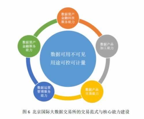提现没有到账是什么原因.内容概要（图）