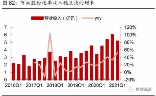 平台提现为什么一直在审核中.引题(图)