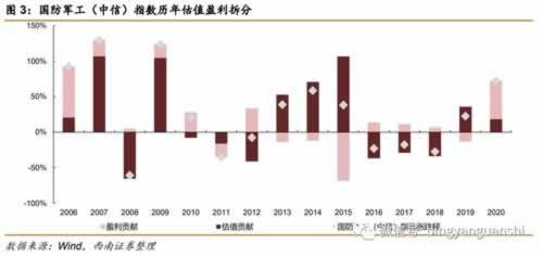 指定教程在黑网账号异常有什么办法出，唯一的解决途径.先办事后收费