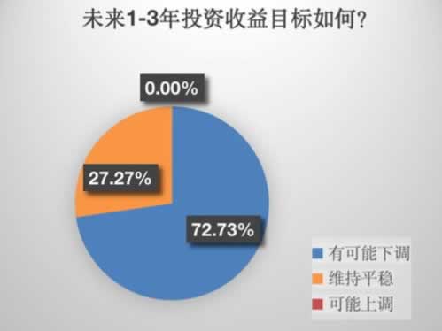 在黑网赢钱被黑系统维护风控审核一直不给提款.侧重点(图)