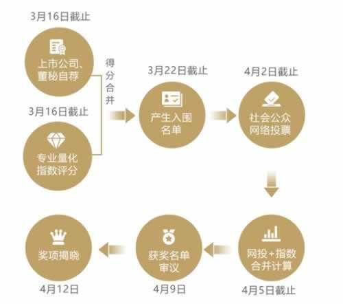 碰到平台被黑风控部门审核不给提款.小编心得(图)