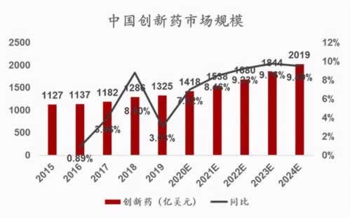 被黑不能出款一直审核客服一直让等通知.内容开头语(图)