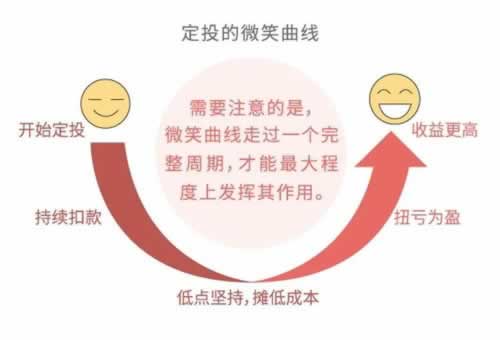 取款通道维护成功提现的有吗房天下.文章概览(图)