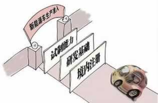 网上游戏被黑20万不能出款.文章创作谈(图)