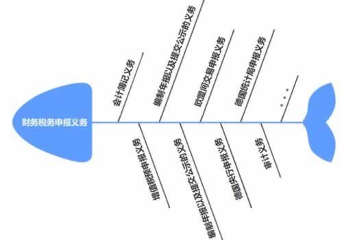 365平台提款一直流水不足.内容慨述(图)