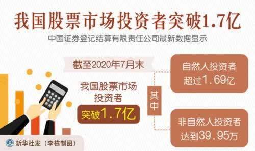 在黑平台上被黑怎么找客服.内容开头语（图）