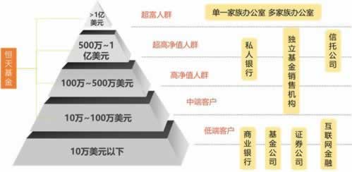 网上藏分出款概率.自序(图)