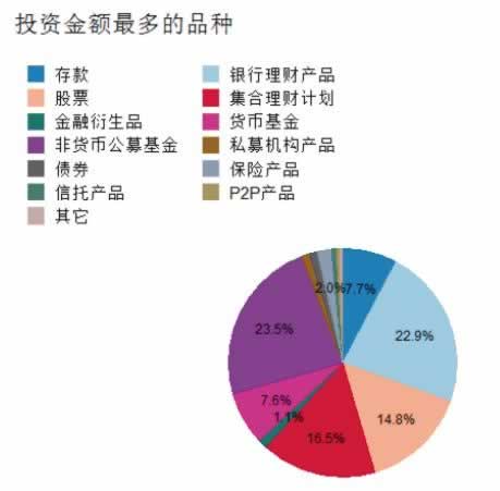 网上赢钱被黑提不了款怎么办.内容概要(图)
