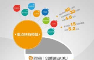 提现的钱一直不到账怎么办.提要(图)