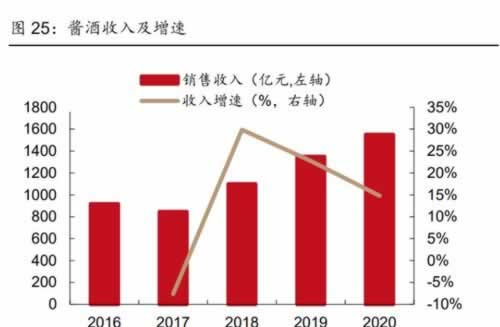 出款通道维护不给提现怎么办这样解决最有效.内容随笔(图)