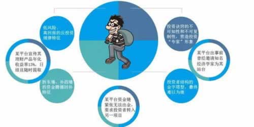 【黑平台提款提不出来了怎么回事】,专业解决各种情况