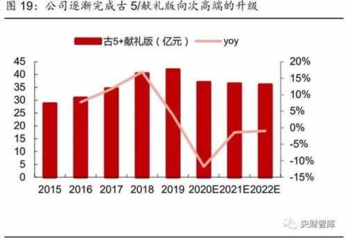 【网上被黑数据异常在系统审核不给提现】？先办事后收费
