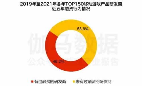 遇到平台如果被黑通道维护提现失败靠谱的技术.读者的话(图)