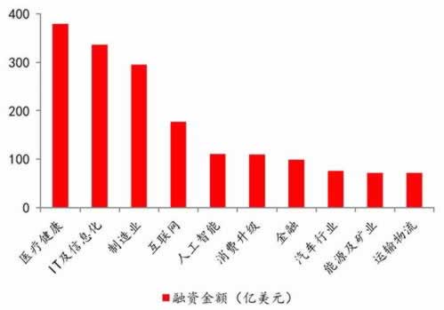 网上被黑取款通道维护好几天了.编者心得(图)