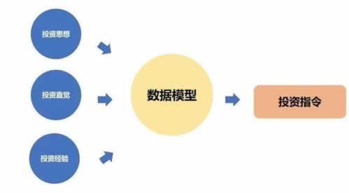 在平台上的钱提不了现怎么办.读者的话（图）