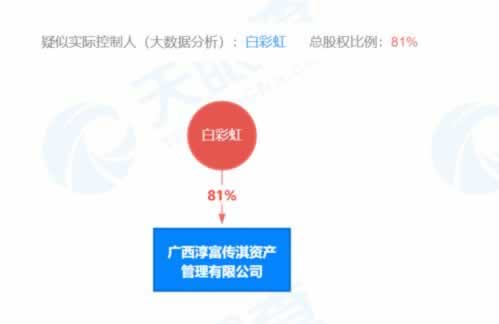 导出的表格在桌面上找不到.概括(图)
