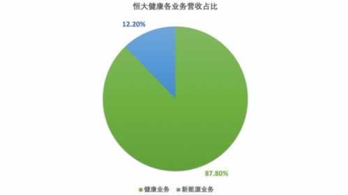 出款通道维护中什么鬼.文章创作谈(图)